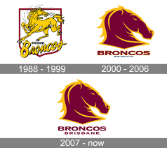 Brisbane Broncos Logo And Symbol Meaning History Png