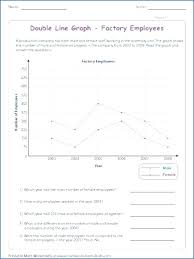 pie graph worksheets high school striking lesson plan