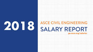 Architect Architect Vs Civil Engineer Salary