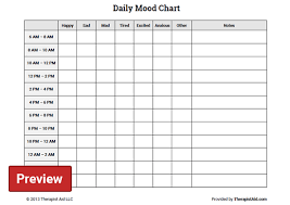 daily mood chart worksheet therapy worksheets daily mood