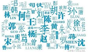 Chinese surnames that begin with l. Interesting Facts About Chinese Names And Surnames