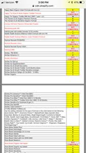 Baby Brezza Formula Setting Chart Best Picture Of Chart