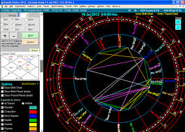 52 surprising astrology chart making software