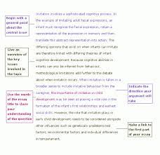 The introduction serves the purpose of leading the reader from a general subject area to a particular field of research. Writing A Statement Of Purpose Get Help From The Leading College Essay Writing Website Starting At 10 Page