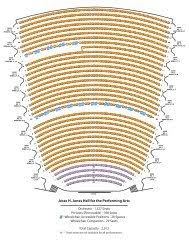 Benedum Center Seating Chart The Pittsburgh Cultural Trust