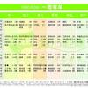 Explore tweets of 不见星空 @bujianxingkong on twitter. 1