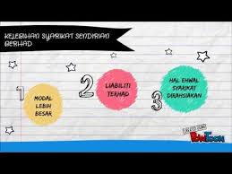 Kerja kursus pengajian perniagaan 4 (946 4) analisis campuran pemasaran terhadap syarikat dutch lady malaysia.pdf nurulain rahim boleh didapati di pusat beli belah dan. Perniagaan Tingkatan4 Youtube