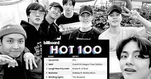 Plus, 24kgoldn's mood, featuring iann dior, hits the top 10. Bts Dynamite Hit No 1 On Billboard Hot 100 Hab Korea Net