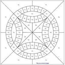 Master Template Wedding Ring Block This Is A Mirror Image Double Wedding Ring Quilt Wedding Ring Quilt Wedding Ring Quilt Templates