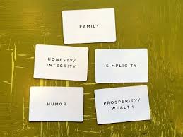 Values are the guiding principles of our behavior. Values And Life Rules Landsiedel Nlp Training