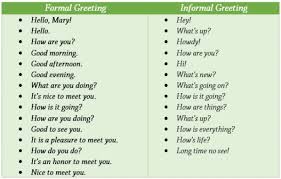 Check spelling or type a new query. Expressions Of Greeting Leave Taking Contoh Ungkapan Dan Dialog Sapaan Dan Pamitan Widayati Izwa