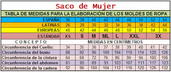 Tablas De Tallas De Moldes De Ropa Y Sistemas De Diseno Tabla De Medidas Moldes De Ropa Medidas De Mujer
