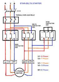 The motor is now running in a delta configuration. Star Delta Starter Electrical Notes Articles