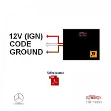 Solution Voyant Airbag Allume Mercedes Classe Ml W163