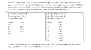 solved 1 write a program that creates a conversion table