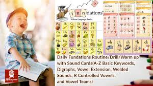 Have your child lightly color the vowels (a e io u) orange. Fundations Standard Sound Cards Printable 11 2021