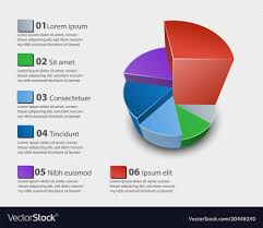 Creative Colorful 3d Pie Chart