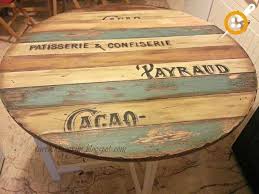 Ahsap Boyama Sehpa Modelleri Ahsap Sehpa Boyama Nasil Yapilir Eskitme Ahsap Mobilya Boyama Boyanmis Mobilya