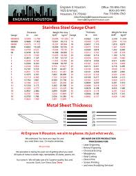 It's also a good opportunity to discuss a question he is frequently asked: Engrave It Houston Stainless Steel Gauge Chart