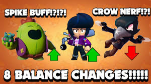 He's a weak brawler and therefore needs to be played with these tips in mind. Ø¹Ø§Ù…Ù„ ÙÙˆØ±Ø§ Ø¹Ø·Ù„ Brawler Buff Psidiagnosticins Com