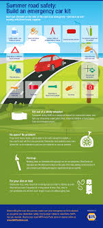 Summer Road Safety Build An Emergency Car Kit Infographic Car Emergency Kit Road Safety Tips Car Safety Tips