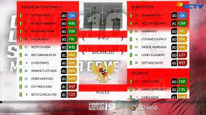 Ini adalah kedua kalinya saya membagikan dls mod timnas indonesia setelah saya membagikan dls mod versi pertama dulu pada awal 2018. Dls 19 Mod Indonesian National Team Unlimited Coins Apk Hd Graphic Data Download The Latest Mod Android Games Applications 2020