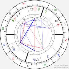 mike love birth chart horoscope date of birth astro