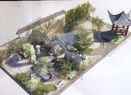 Plan For The Chinese Moongate Garden Chelsea 2007 Chinese Garden Garden Planning Asian Garden