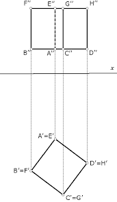 Pin On Perspective