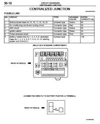Updated november 23, 2020 helpful articles. Mitsubishi Lancer 2008 2010 Wiring Diagrams M3030000100019 Get Free