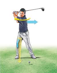 Swing Tips A Quick Fix For Long And Straight Drives Golf Com Golf Tips Golf Tips For Beginners Golf Drivers