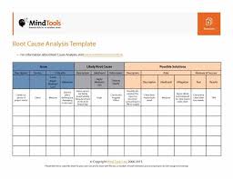 Root Cause Analysis Template 01 Resume Template Free