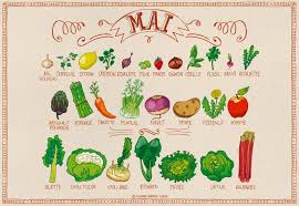Calendrier De Mai Pissenlit Fruits Et Legumes Mai Fruits Et Legumes De Saison Legumes De Saison Mai