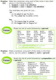 Grade 7 Grammar Lesson 4 Verbs Non Finite Forms Grammar Lessons Grammar English Lessons