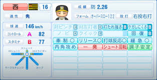 Ol・秘書 (69) tバック (247) アニコス (5) アニマルハット (7) エプロン (45) ガーター (125) ゴスロリ (6) スクール水着 (302) セーラー服・ブレザー (914) チアガール (21) チャイナドレス (21) チュー. 2021å¹´é–‹å¹•æ™‚ é˜ªç¥žã‚¿ã‚¤ã‚¬ãƒ¼ã‚¹å…¨é¸æ‰‹ã®ãƒ'ãƒ¯ãƒ—ãƒ­èƒ½åŠ›ãƒ‡ãƒ¼ã‚¿ä¸€è¦§ ãƒ'ãƒ¯ãƒ—ãƒ­é¸æ‰‹åé''