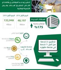 يُمكن تعريف التخاطر على أنه عملية توصيل الأفكار من شخص إلى آخر مُباشرةً باستخدام الإدراك الخارجي، دون استخدام طُرق الاتصال الحسية، ويُعد التخاطر قوَّة استثنائيَّة خارِقة. Ø±Ù‚Ù… Ù…Ù†ØµØ© Ù‚ÙˆÙ‰