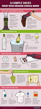 Jon Thorsen On Twitter Wine Drinks Wine Drinkers Wine Facts