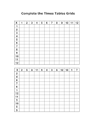 multiplication chart empty pdf printable blank