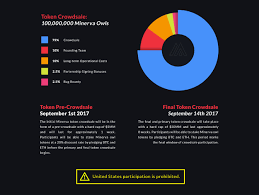 Hasil gambar untuk minerva bounty