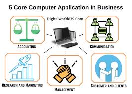 Yes, computer applications are used greatly in the field of finance and accounting. Computer Application In Business Digitalworld839 Com