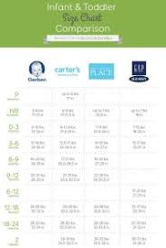 Gap Clothing Size Chart Uk Dress Size Chart Uk Us Eu