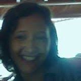 400+ "Gislene Alves" profiles