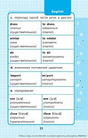 правила по русскому языку 1 4 класс в таблицах Vakulenko Anglijskij Yazyk 1 4 Klassy V Tablicah I Shemah English Lessons English Grammar Book Learn English