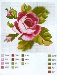 Floral Cross Stitch Patterns Free Google Search Cross