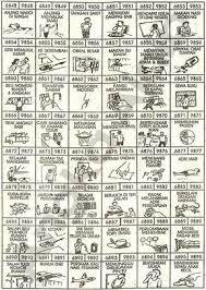 Nomor lotere pesawat dalam interpretasi buku mimpi. Tafsir Buku Mimpi 4d Gambar Togel Terbaru Dan Terlengkap Buku Gambar Buku Gambar
