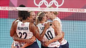 Enjoy the highlights from the women's match between russia and canada from the fivb intercontinental volleyball olympic qualification tournament. Xoh7r6kqjwuwum