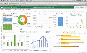 42 Competent Excel Dashboard Templates 2019