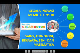 Guru sebagai perancang aspek 4.2: Guru Penggerak 4 0 Pendekatan Steam Bersama Indra Charismiadji Stem Stema Kaltim Untuk Indonesia