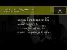 Check spelling or type a new query. Lirik Lagu Dan Chord Gitar Kunci Gitar Lagu Noah Separuh Aku Chordtela