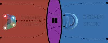 Dynamos were the first electrical generators capable of delivering power for industry. Dynamo Sandbox Or Studio Microsol Resources